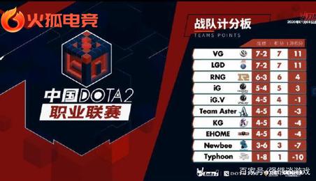 若日尼奧 若日尼奧